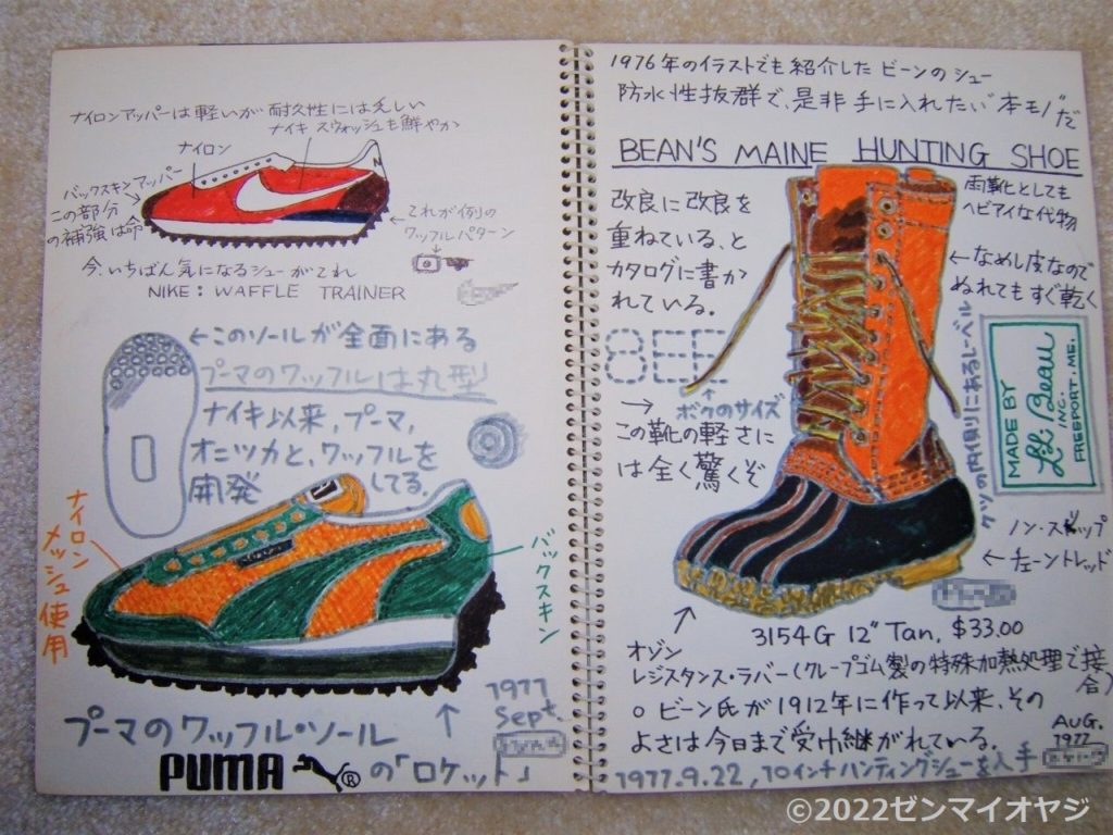 Made in U.S.A Catalog 1975/1976” – – フジとライカとラジオミールの